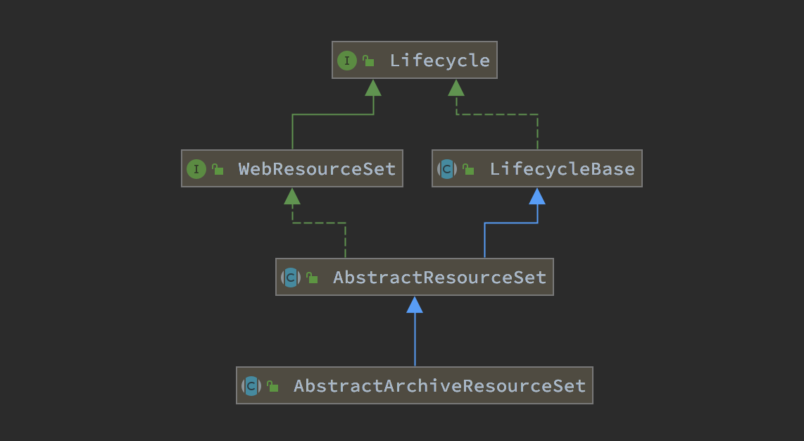 webresource-6